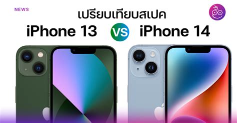 iphone指南針用法|iPhone指南針使用祕技！轉一下變成水平儀